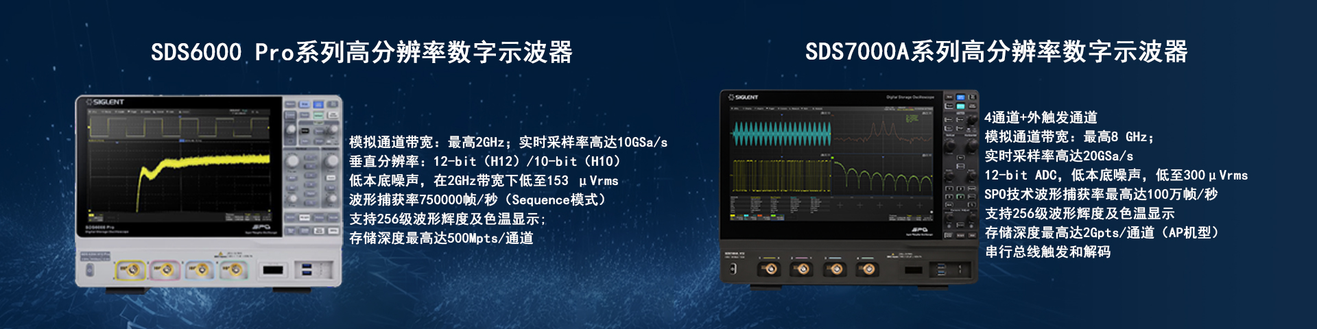 �߷ֱ��ʔ�(sh��)��ʾ������8ͨ��