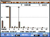 ��������������|�������x- harmonics