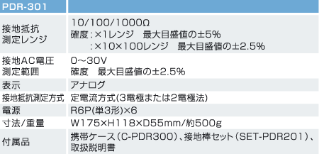 PDR301ָ�ʽ�ӵ����yԇ�x|�ձ�����Sanwaģ�M�@ʾʽ�ӵ����yԇ�xPDR-301