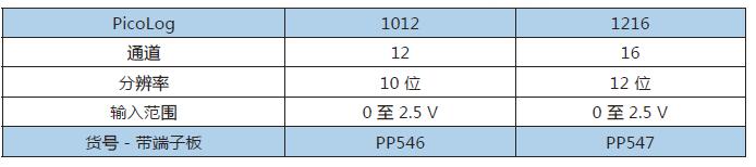 QQ截圖20170330092612.jpg QQ截圖20170330092612.jpg