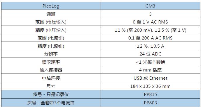 QQ截圖20170330194108.jpg QQ截圖20170330194108.jpg