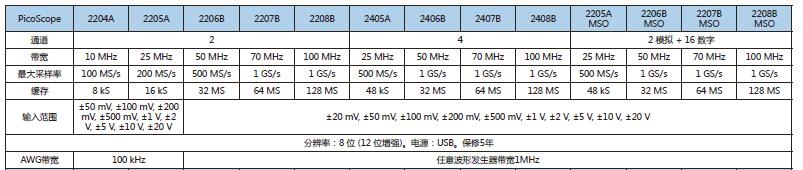 QQ截圖20170401165804.jpg QQ截圖20170401165804.jpg