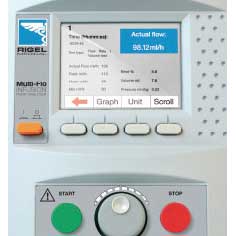 ݔҺ���|���z�y�xMulti-Flo