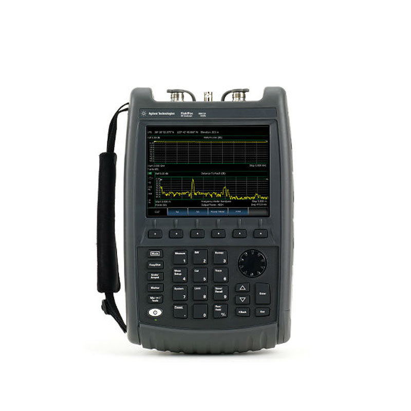 ����Ӌ(j��)N1912A